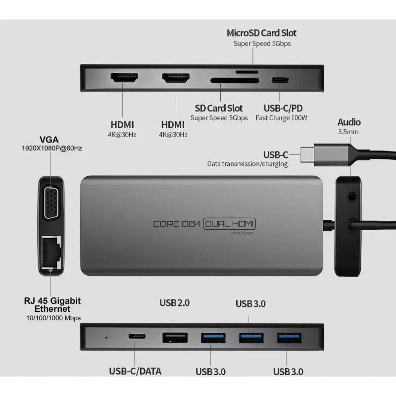 Thinkway - CORE D84 Triple HDMI 13in1 Multiport Hub