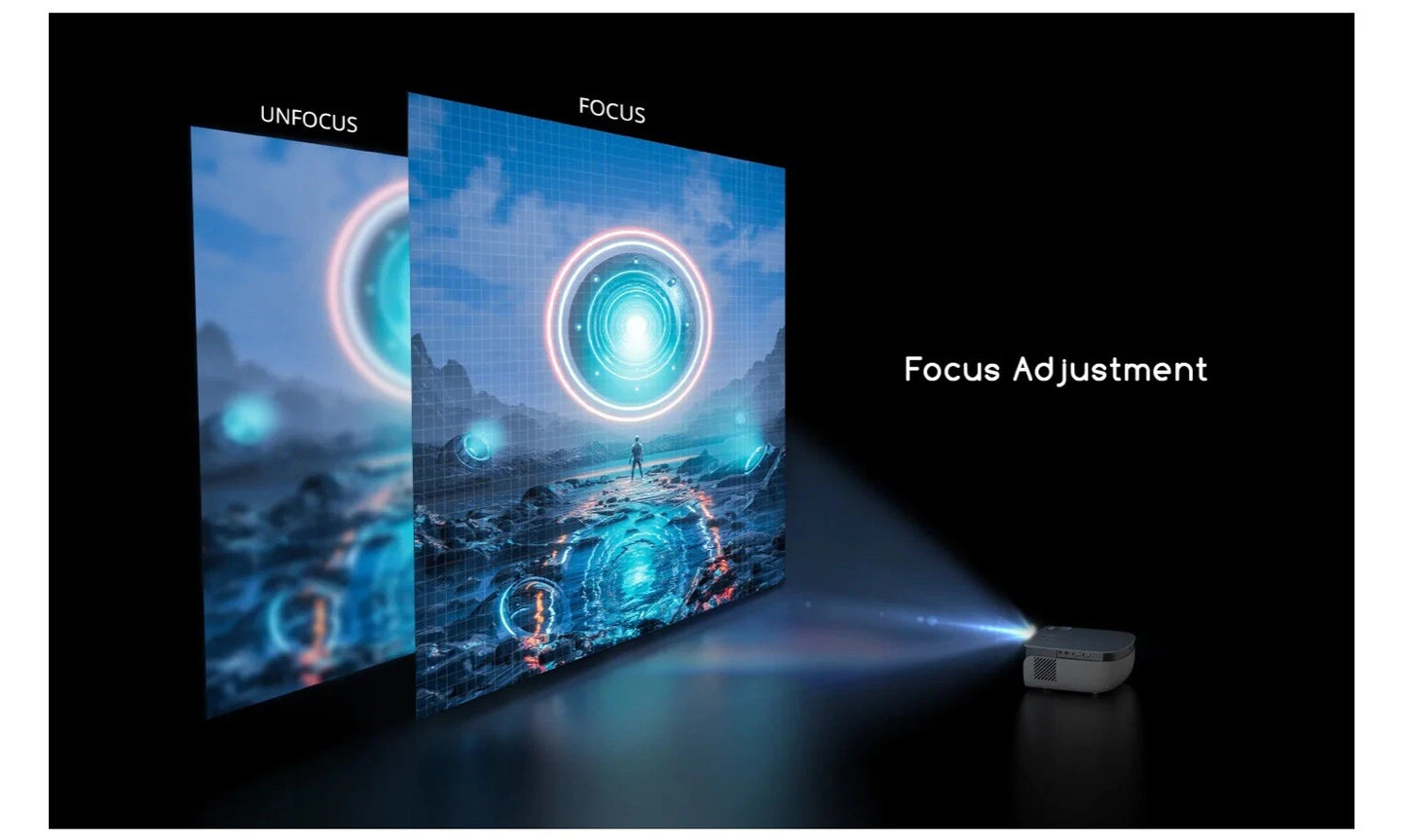 COOAU A1 projector