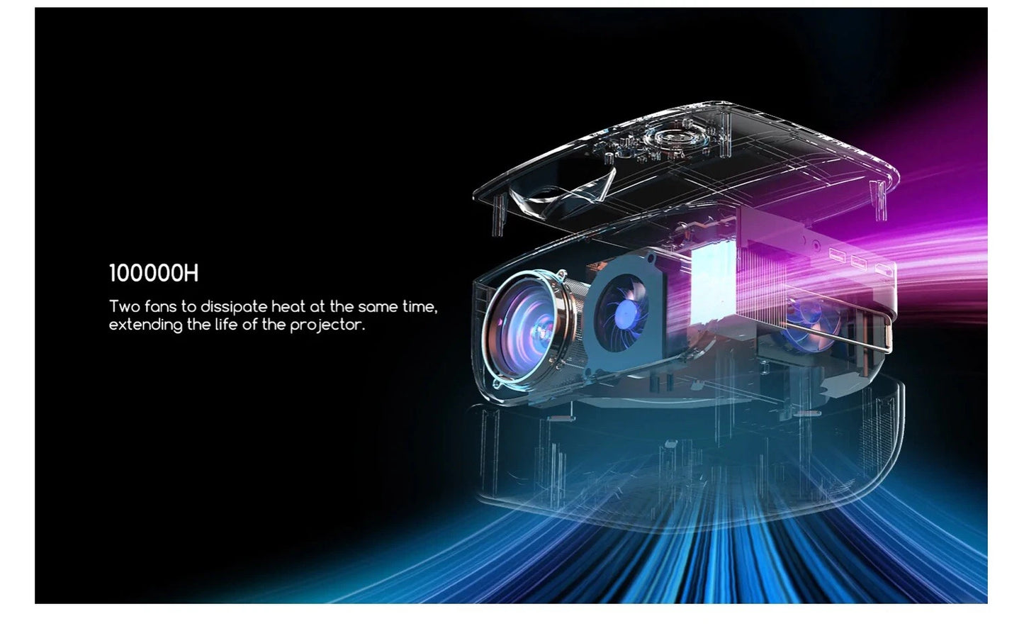 COOAU A1 projector