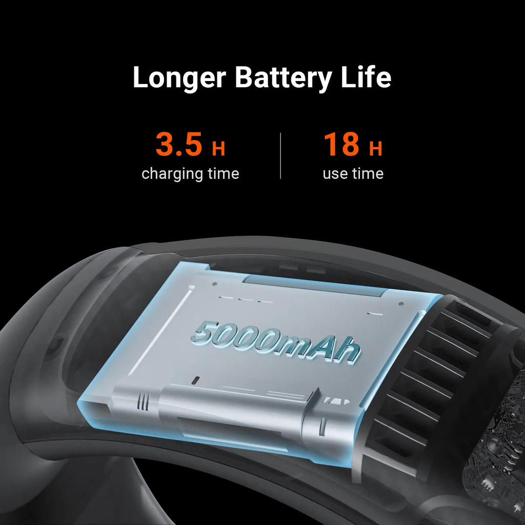 COOLIFY 2 Neck Air Conditioner – Long Endurance Version