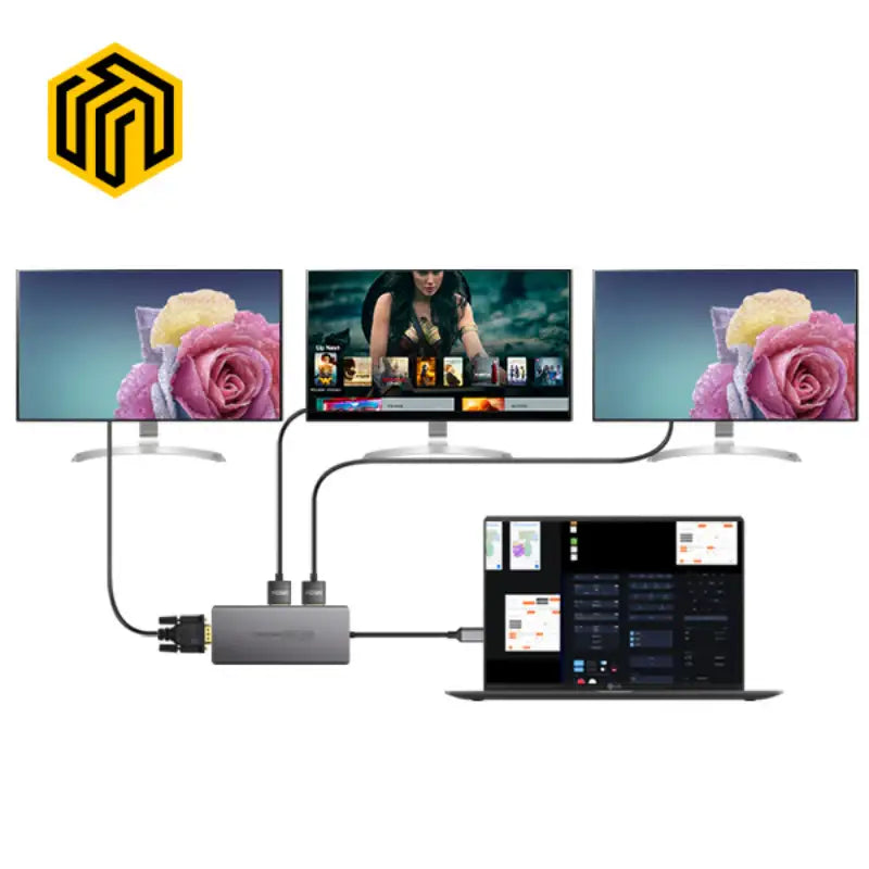 Thinkway - CORE D84 Triple HDMI 13in1 Multiport Hub