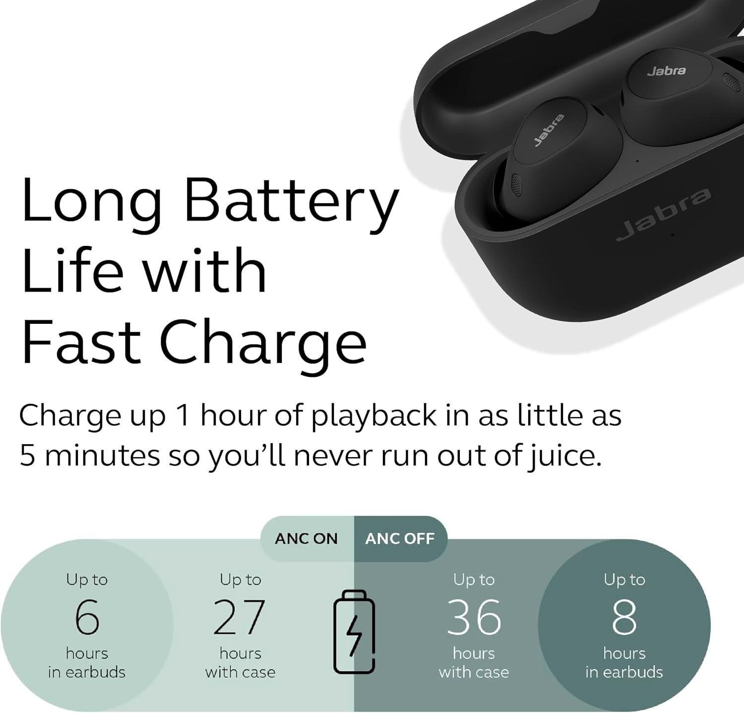 Jabra Elite 10 True Wireless Bluetooth Earbuds – Advanced Active Noise Cancelling with Dolby Atmos Surround Sound, All-Day Comfort, Multipoint, Crystal-Clear Calls