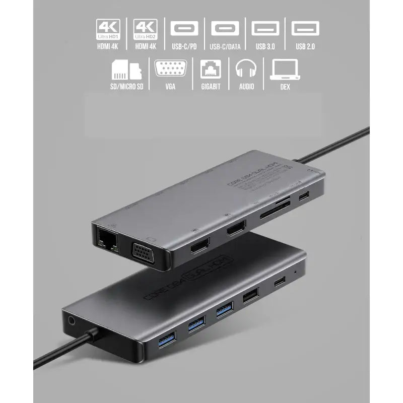 Thinkway - CORE D84 Triple HDMI 13in1 Multiport Hub