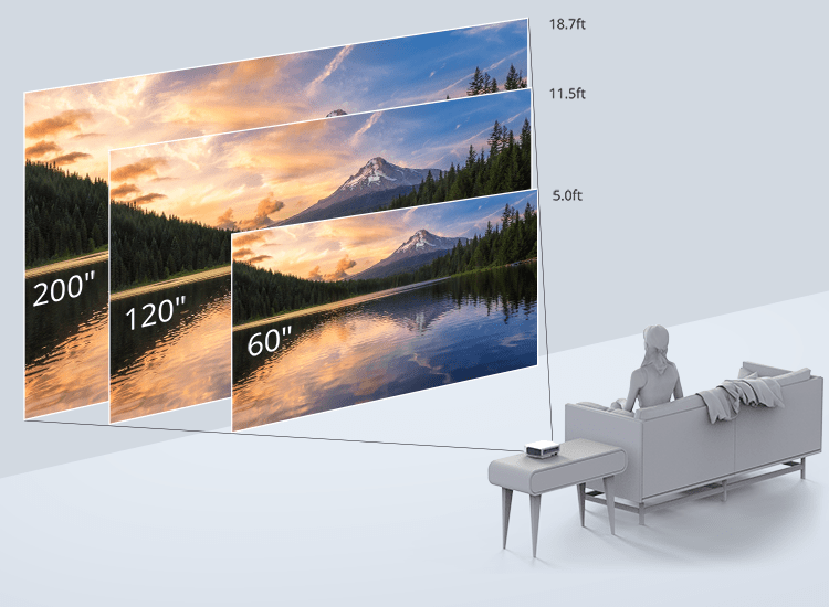 COOAU A4300 Projector