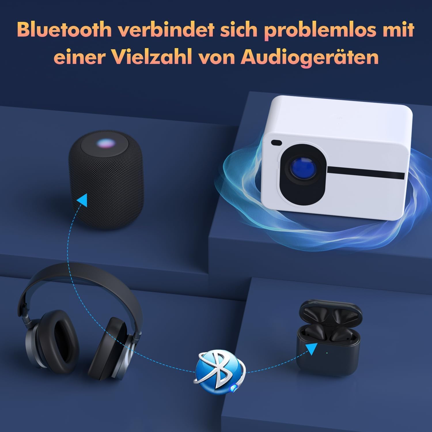 Mini Projector Full HD 1080P with 4K Support, WiFi Bluetooth Projector with Motorised Zoom, 30-200 Inch Projection Size, Compatible with iOS/Android/Laptop/HDMI/USB (White)