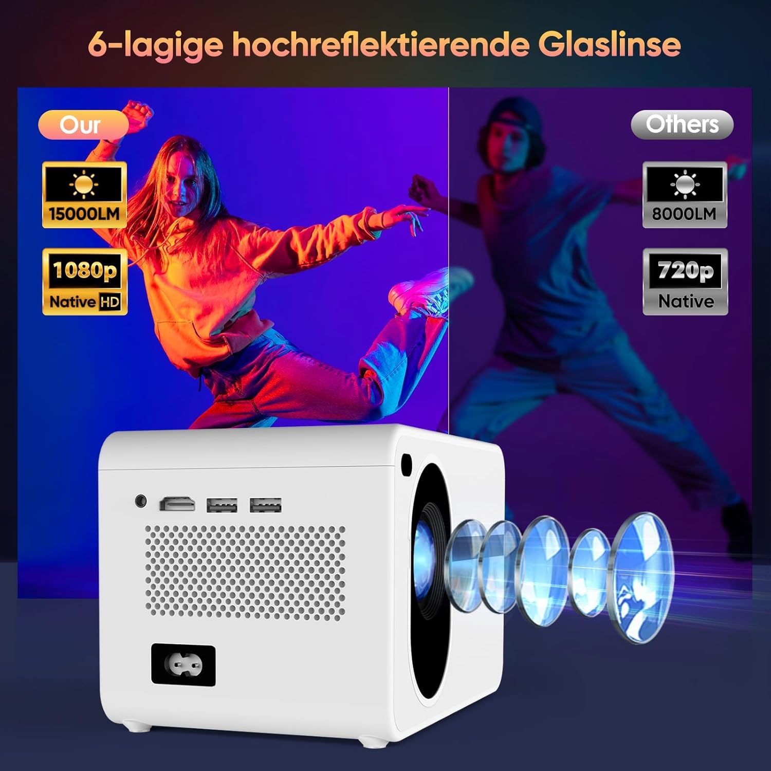 Mini Projector Full HD 1080P with 4K Support, WiFi Bluetooth Projector with Motorised Zoom, 30-200 Inch Projection Size, Compatible with iOS/Android/Laptop/HDMI/USB (White)